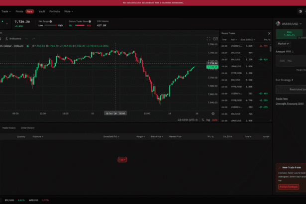 Ostium Review 2026: Complete Beginner's Guide — Trade Global Markets Onchain