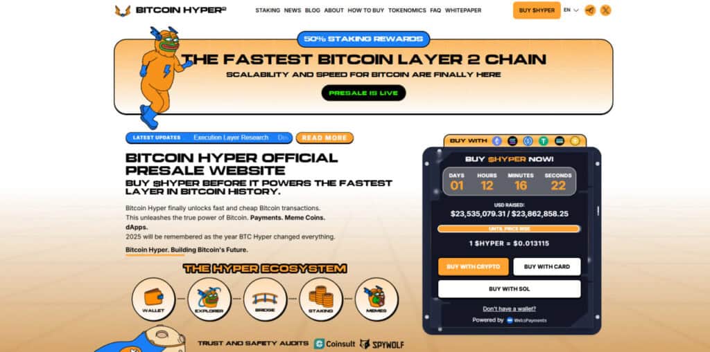 Bitcoin Hyper ($HYPER): Bitcoin’s Smartest Meme Revolution