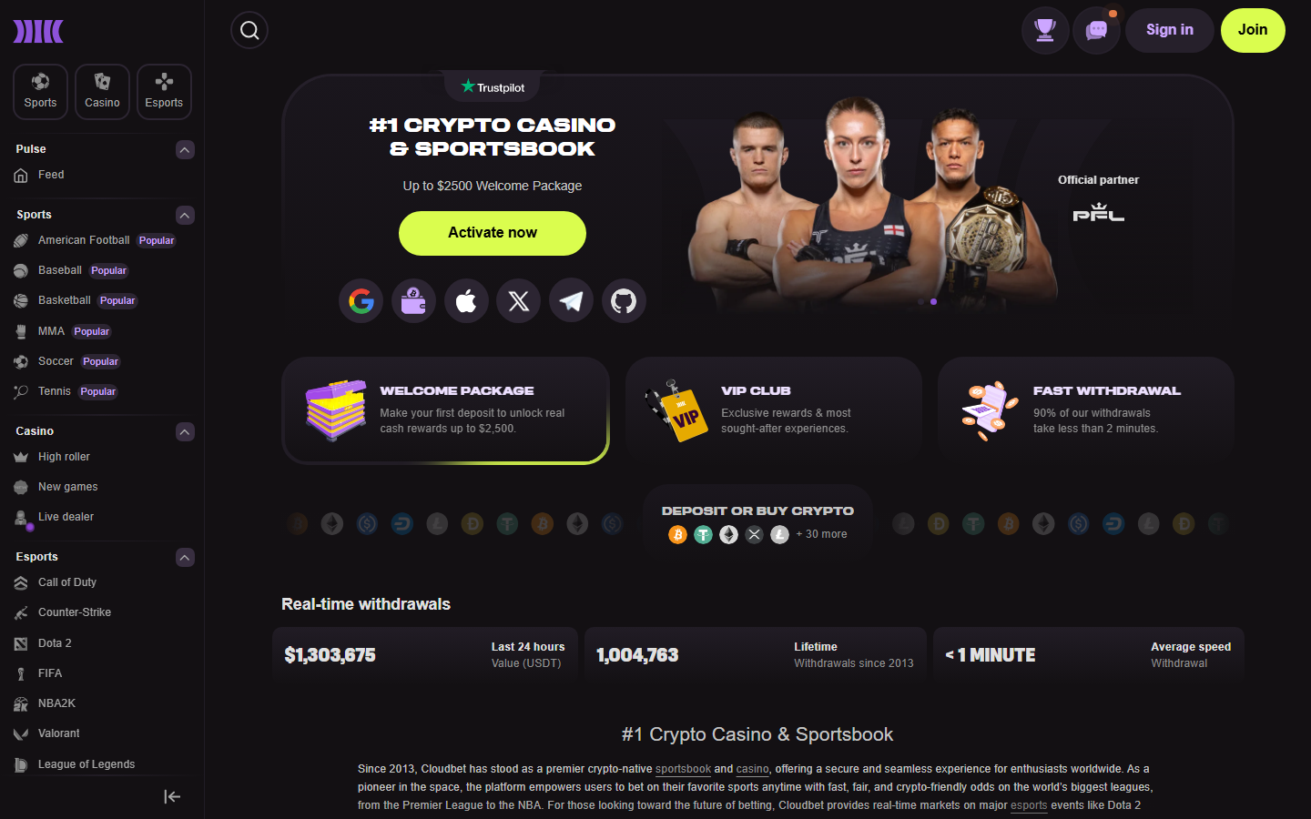 Cloudbet BTC sportsbook and casino reviewed July 2026