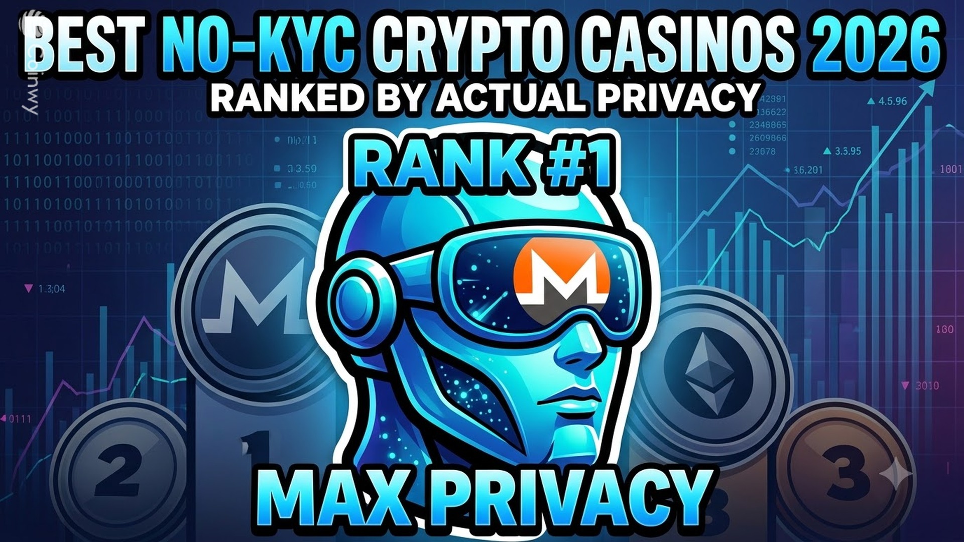 Best No-KYC Crypto Casinos in 2026: Ranked by Actual Privacy Level