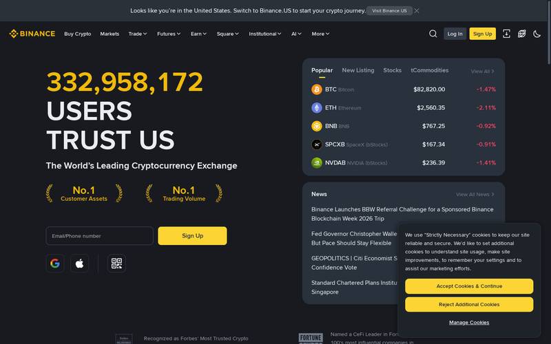 Binance homepage showing 332,958,172 users, No.1 Customer Assets, No.1 Trading Volume, live BTC price $82,820