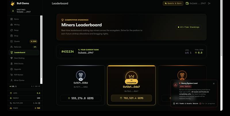 Bullshot Global Leaderboard Matrix