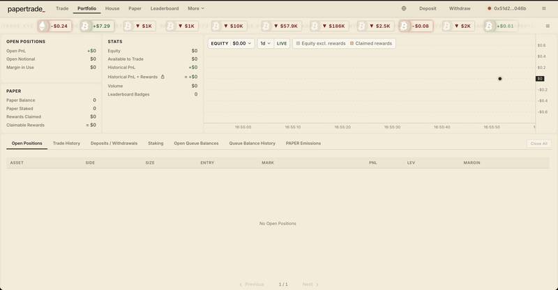 Papertrade Portfolio Dashboard