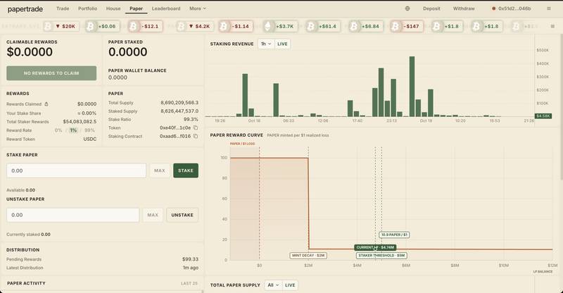 Papertrade Paper Staking