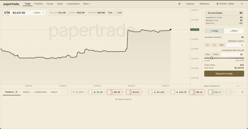 Papertrade ETH Terminal