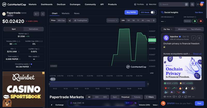 CoinMarketCap Paper Page